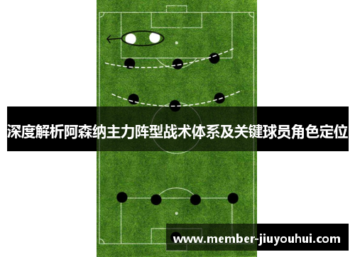 深度解析阿森纳主力阵型战术体系及关键球员角色定位