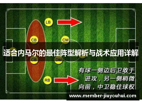 适合内马尔的最佳阵型解析与战术应用详解