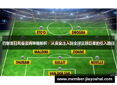 巴黎圣日耳曼豪购策略解析:从资金注入到全球足球巨星的引入路径 巴黎圣日耳曼豪购策略解析:从资金注入到全球足球巨星的引入路径