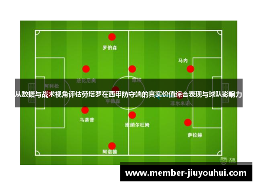从数据与战术视角评估劳塔罗在西甲防守端的真实价值综合表现与球队影响力